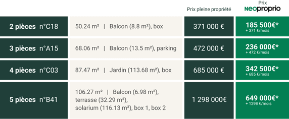 gdp marseille.png